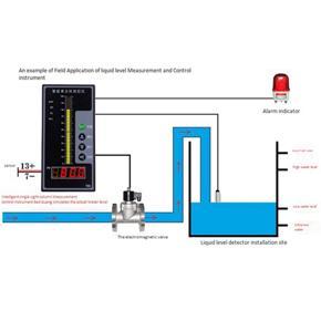 4-20MA Output Liquid Oil Water Level Sensor Probe Transmitter Detect with Smart Controller Float Switch Alarm Pump