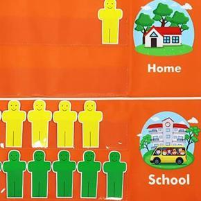 XHHDQES Classroom Attendance Chart Helping Hands Pocket Chart,Classroom Management Pocket Chart for Classroom,Homeschool