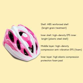 skater helmet-1 x Children's helmet-pink
