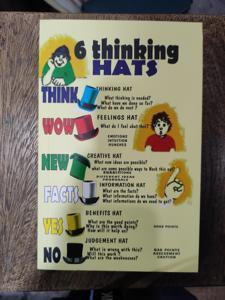 Six Thinking Hats by Edward de Bono