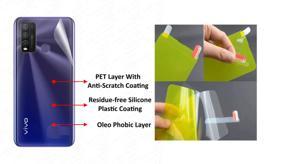 Vivo Y30 Crystal Clear Back Skin (Gel Poly not Glass) 3D Real Transparent Skin Glossy Finish