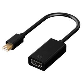 Mini Display Port To HDMI Adapter Cable Male To Female Mini DP Converter