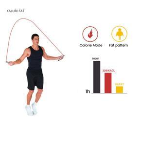 XHHDQES Exam Jump Rope Fitness Counting Jump Rope for Adults Abs Adjustable Jump Rope Exercise for Women Men Children