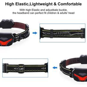 Headlight Torch for camping-1 x Headlight
1 x Charging cable
4 x buckle-as shown