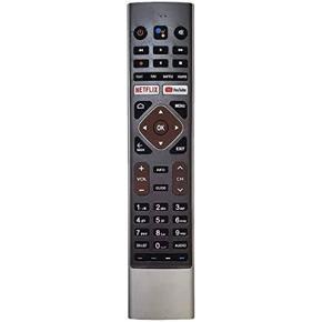 Haier VOICE COMMAND TV Remote control