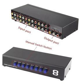 8 in 1 Out Composite Video Audio 3 RCA AV Switch Switcher Box Selector Professional Quality VCD/DVD to TV