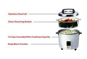 Panasonic Rice Cooker SR-W22GSH