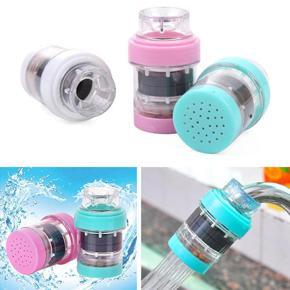 Magnetic Water Purifier