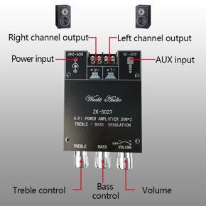 XHHDQES 2X ZK-502T TPA3116D2 Bluetooth 5.0 Subwoofer Amplifier Board 2.0 Channel High Power Audio Stereo Amplifier Board 2X50W