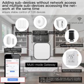 ARELENE Tuya Smart Wired Multi-Mode Gateway ZigBee WiFi Bluetooth Mesh Hub Smart Life APP Remote Voice Control Via Alexa Home