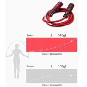 Jump Skipping Ropes Cable Adjustable Speed Plastic Thick Double-Bearing Skipping Rope Fitness Equipment G