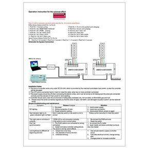 XHHDQES 4 Channel DMX Decoder RGBW PWM DMX512 Dimmer Driver RGBW LED Strip Light Controller Input 12V-24V DC