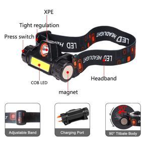 Camping Head Light Lamp-1 x Headlight
1 x Charging cable-as shown