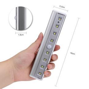 Leno 2000 LM human body induction light MINI small night light 8 LED corridor lamp wall lamp